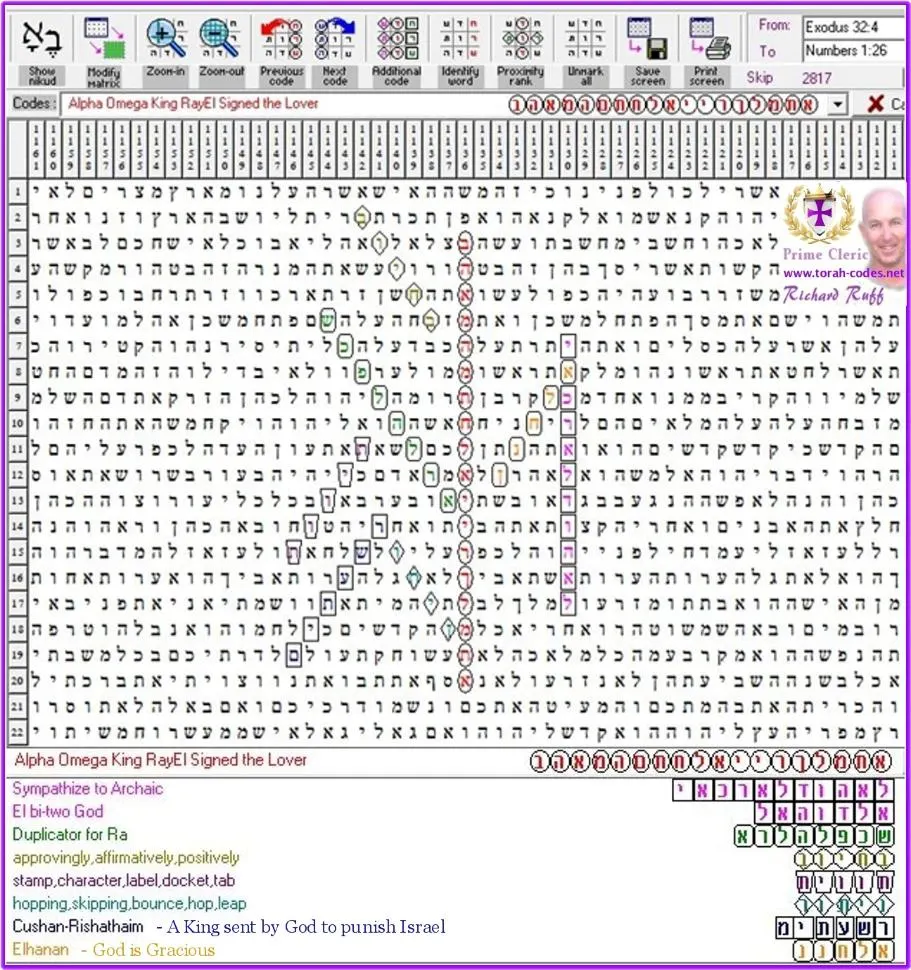 King RayEl The Lover