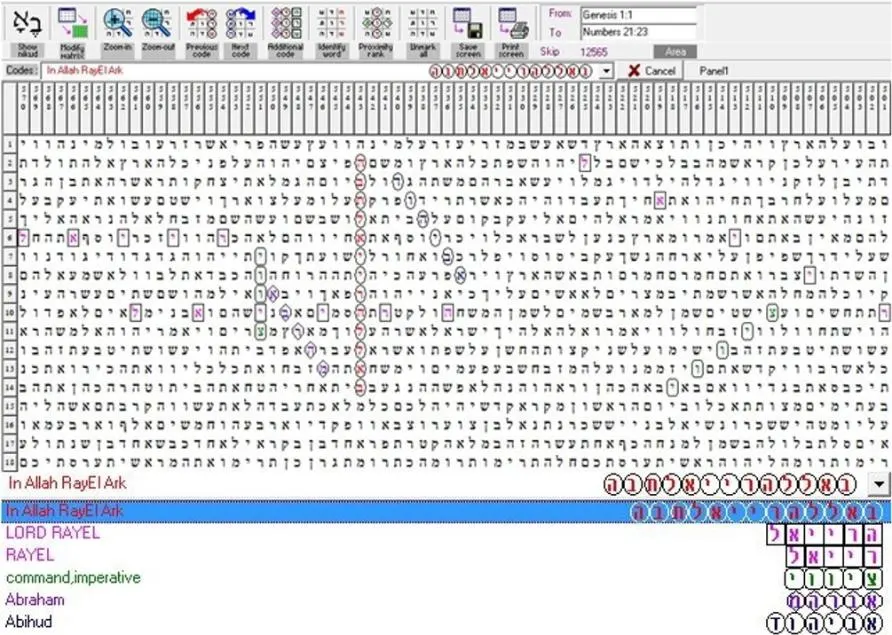 Allah RayEl Ark