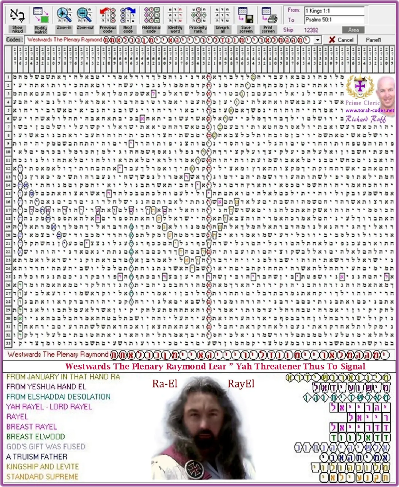 Torah Code matrix: Westwards the Plenary Raymond