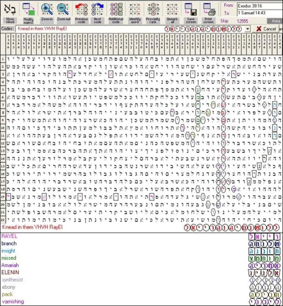 YHVH 4