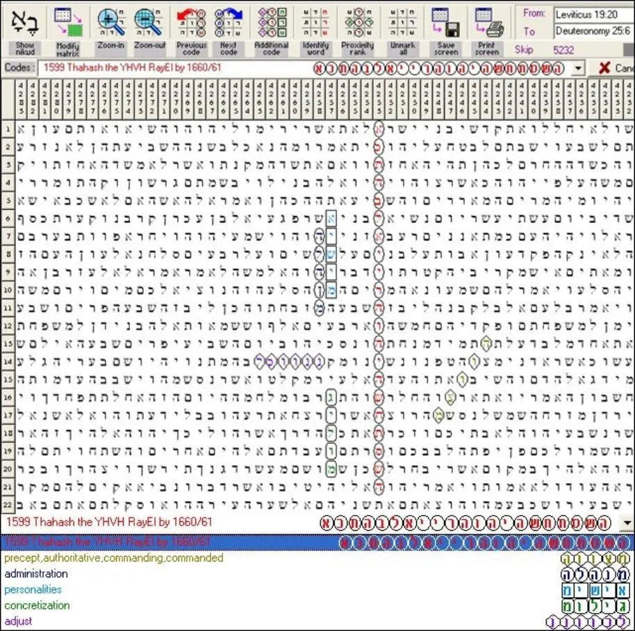 YHVH 5