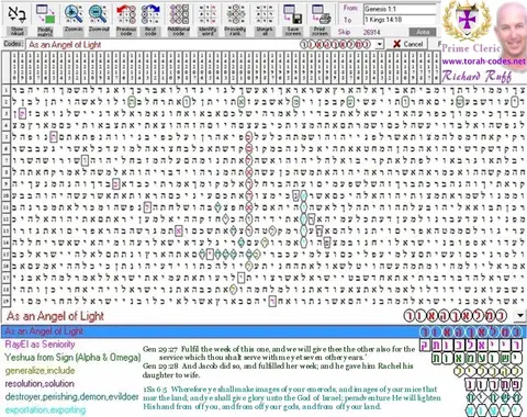 Torah Code matrix: Angel of Light