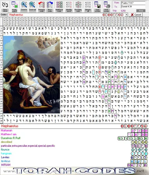Torah Code matrix: Hephaestus