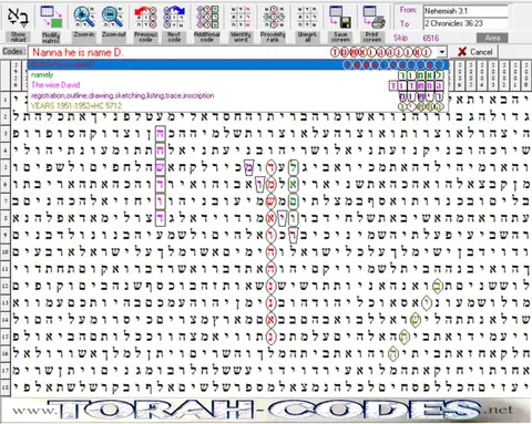Torah Code matrix: Nanna He Is Name