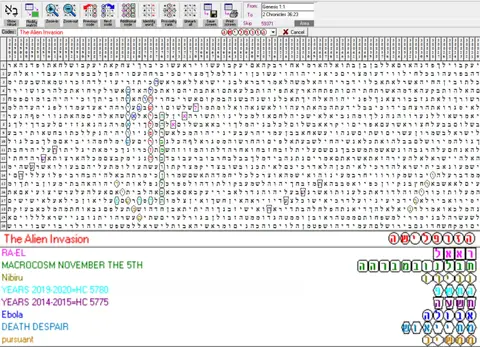 Torah Code matrix: The Alien Invasion