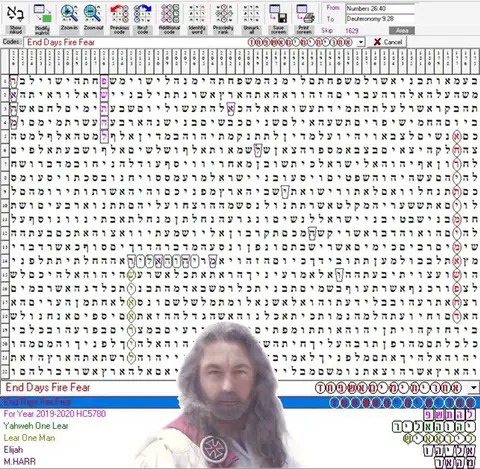 Torah Code matrix: End of Days