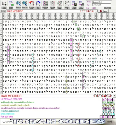 Torah Code matrix: Har Megiddo