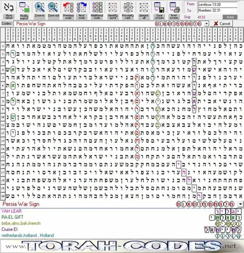 Torah Code matrix: Persia War Sign