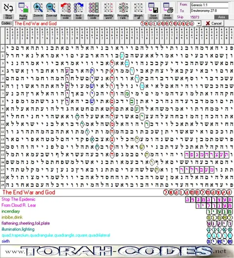 Torah Code matrix: The End War and God
