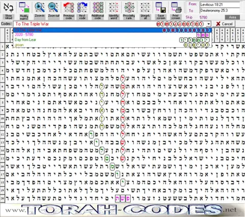 Torah Code matrix: To the Triple War