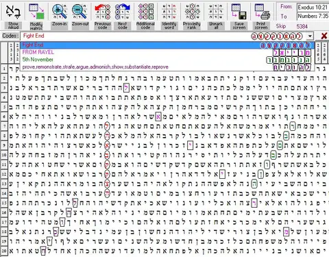 Torah Code matrix: War End