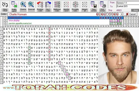 Charlie Hunnam
