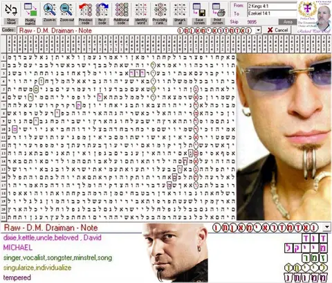 D M Draiman