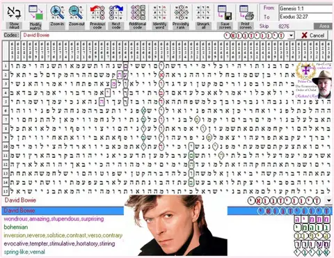 David Bowie