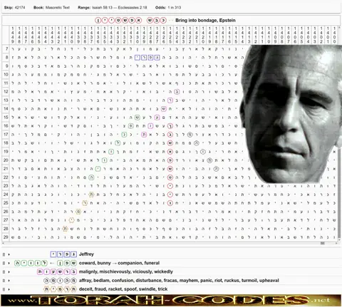 Epstein Bondage