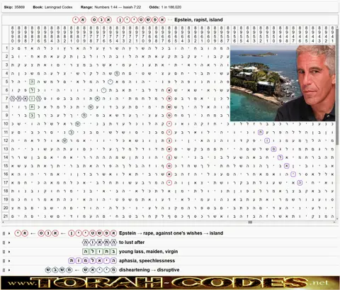 Epstein Rape Island