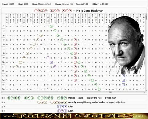 Gene Hackman