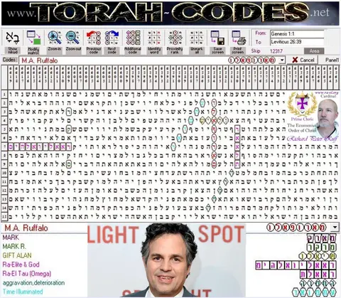 Mark Ruffalo