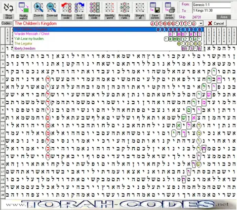 Torah Code matrix: The Children's Kingdom