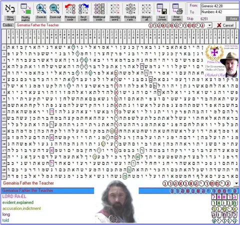 Torah Code matrix: Gematria
