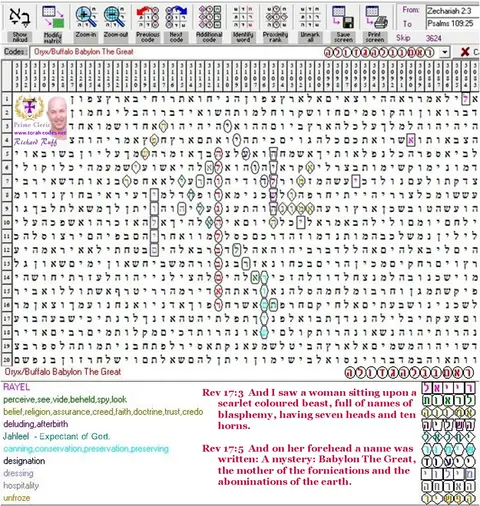 Torah Code matrix: Babylon the Great
