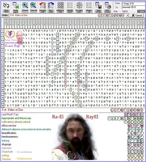Torah Code matrix: Evil Elders of Zion