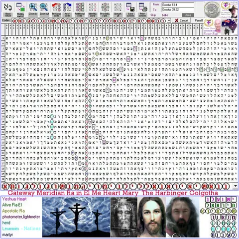 Torah Code matrix: Golgotha