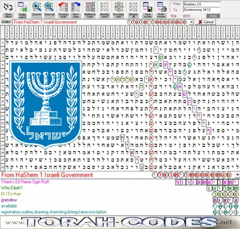 Torah Code matrix: Israel Government