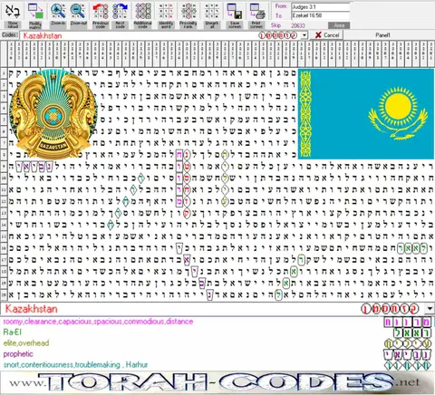 Torah Code matrix: Kazakhstan