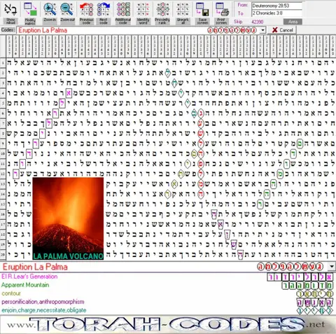 Torah Code matrix: La Palma