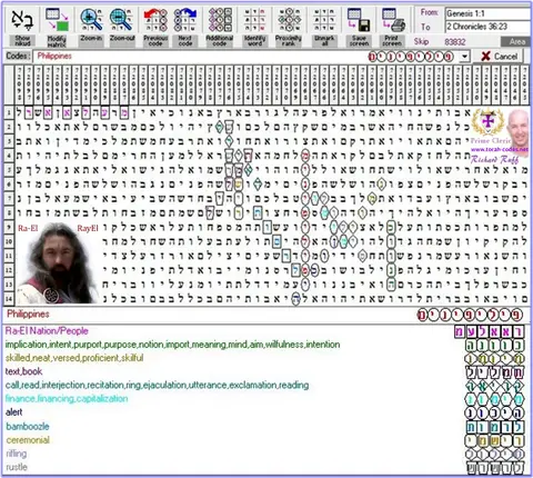 Torah Code matrix: Philippines