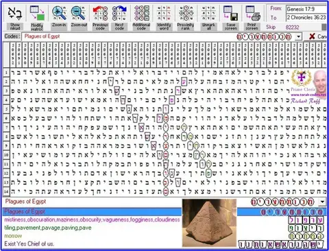 Torah Code matrix: Plagues of Egypt