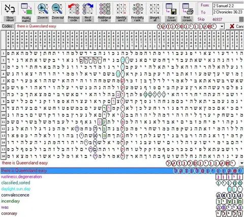 Torah Code matrix: Queensland
