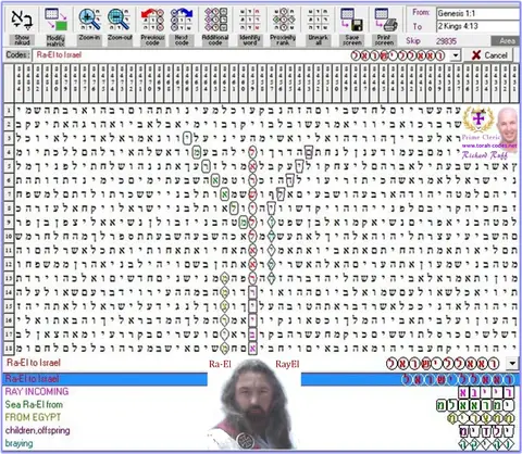 Torah Code matrix: Ra El to Israel