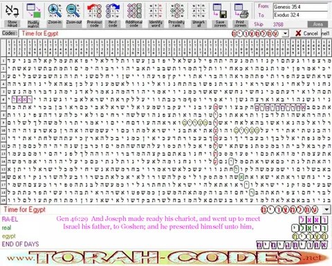 Torah Code matrix: Time for Egypt