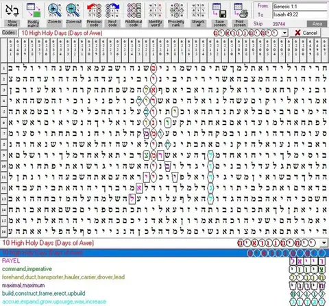 Torah Code matrix: 10 High Holy Days