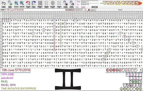 Torah Code matrix: 10 June 5778