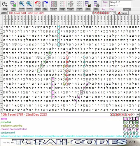 Torah Code matrix: 10 Tevet 5784
