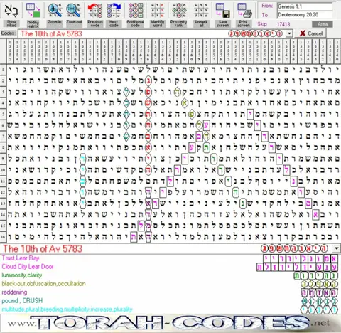 Torah Code matrix: 10th Av 2023