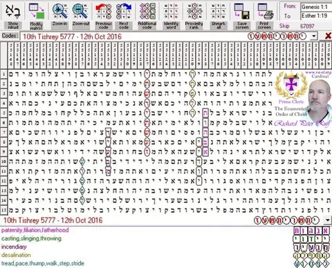 Torah Code matrix: 10th Tishrey 5777