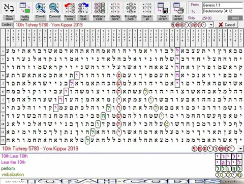 Torah Code matrix: 10th Tishrey 5780