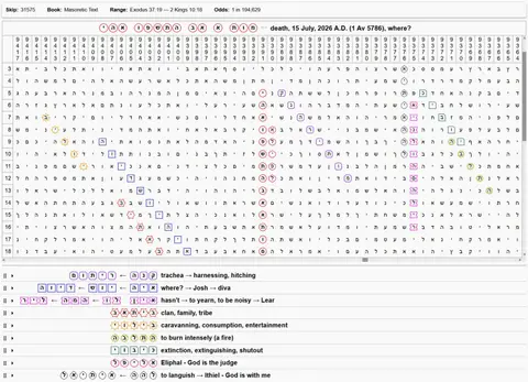 Torah Code matrix: 15 July 2026