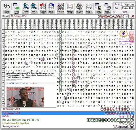 Torah Code matrix: 18th Feb 2014