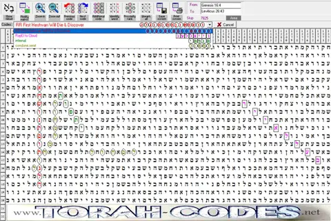 Torah Code matrix: 1st Heshvan Will Die &
