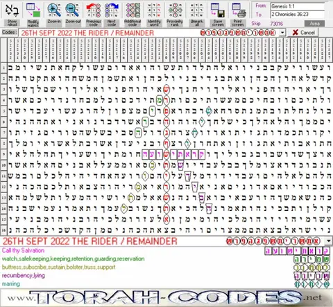 Torah Code matrix: 1st Tishrey 5783