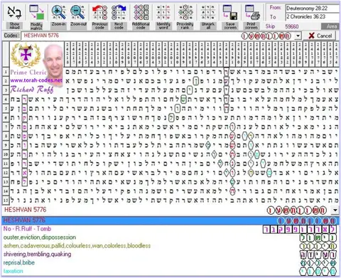 Torah Code matrix: 2 Heshvan 5776