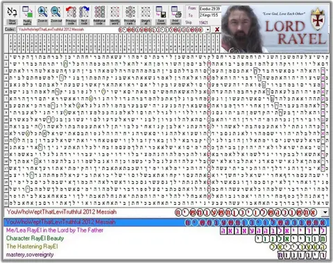 Torah Code matrix: 2012 Messiah