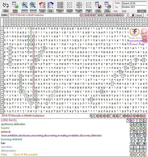 Torah Code matrix: 2014-15 Messiah