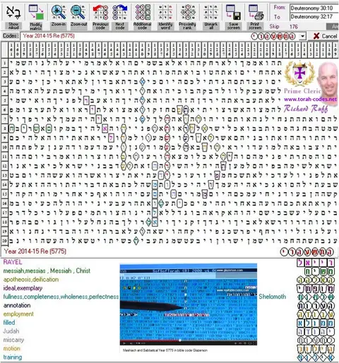 Torah Code matrix: 2014-15