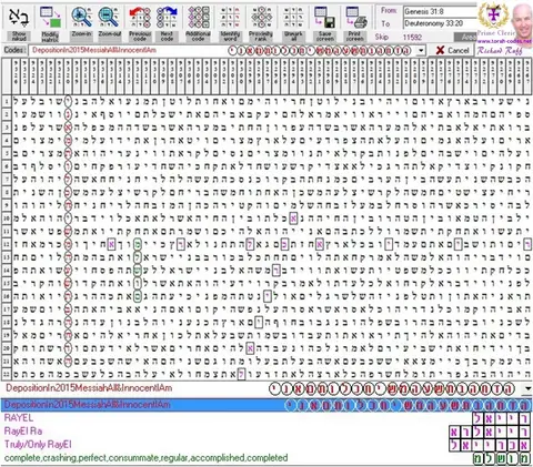 Torah Code matrix: 2015 Messiah 1